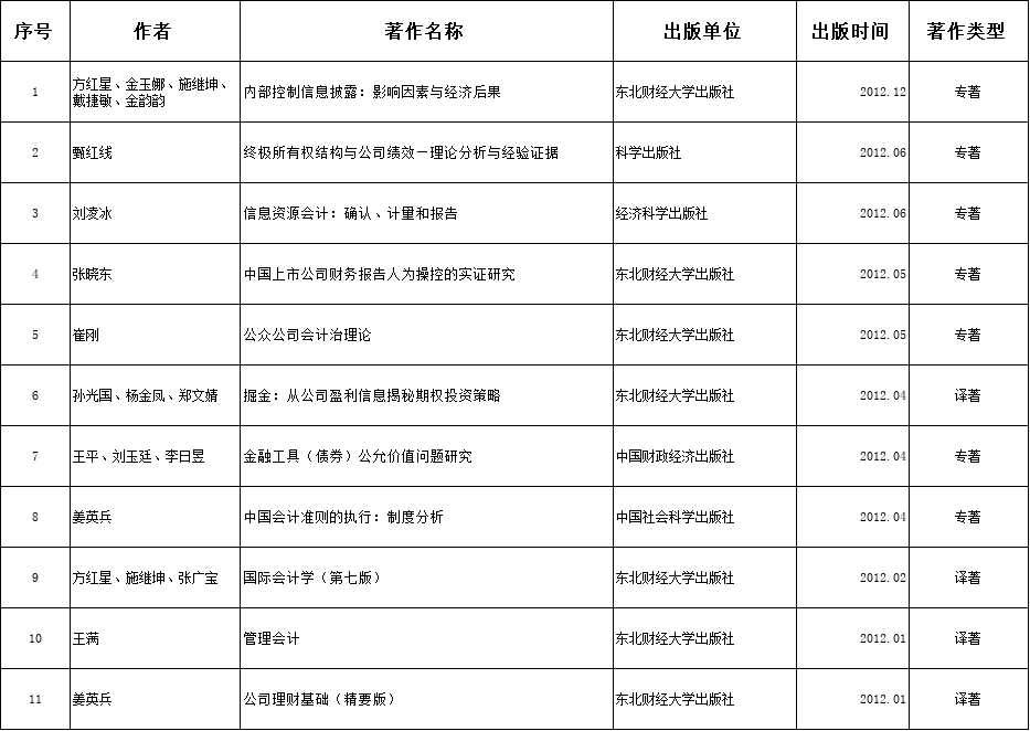 QQ图片20210329100421.png