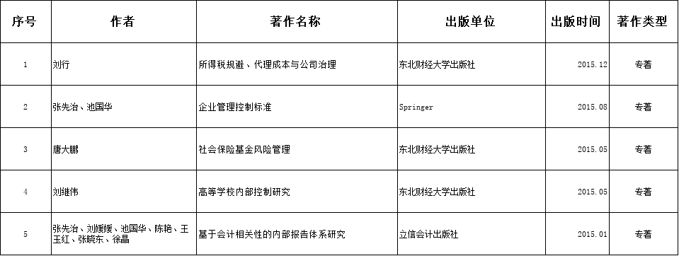 QQ图片20210329104928.png