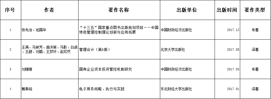 QQ图片20210329110744.png
