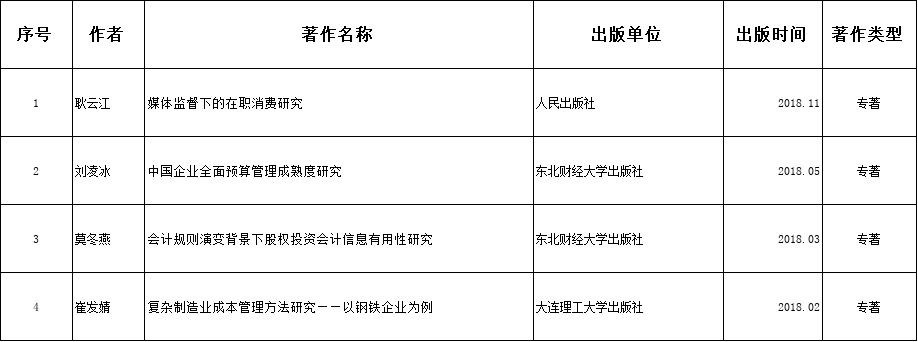 QQ图片20210329135719.png