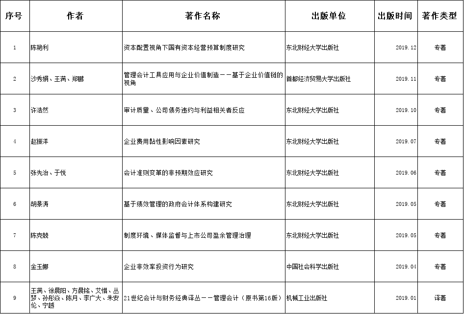 QQ图片20210329135925.png