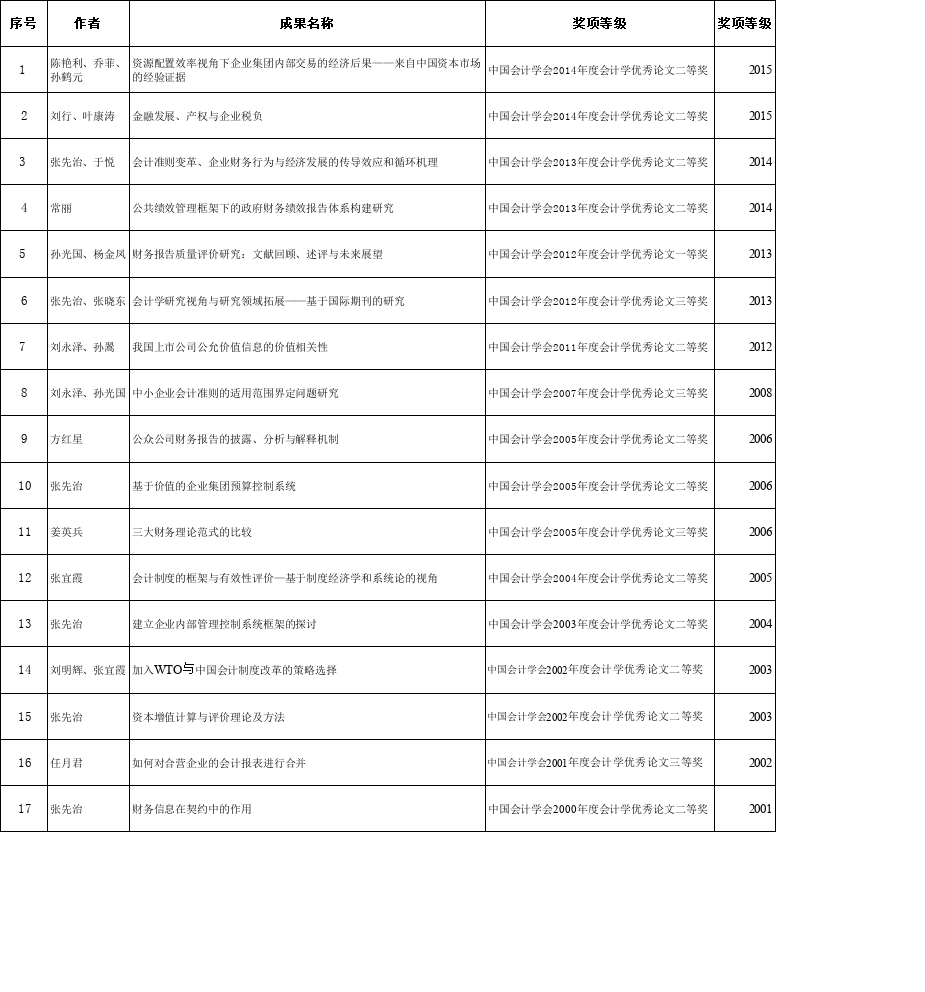 QQ图片20210329163040.png