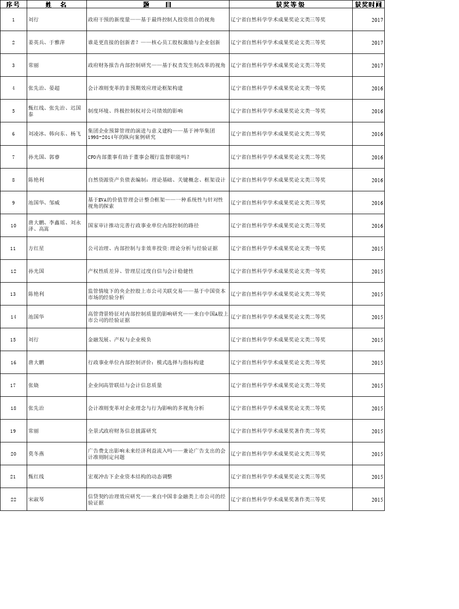 QQ图片20210329163525.png