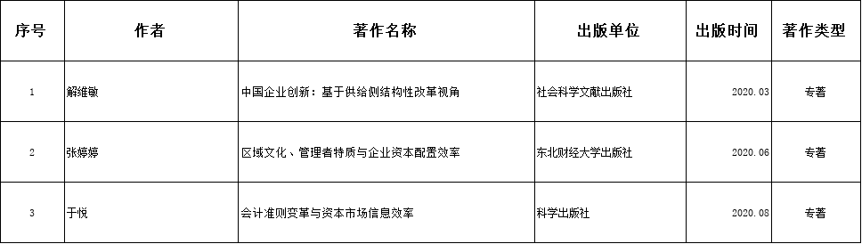 QQ图片20210520155835.png
