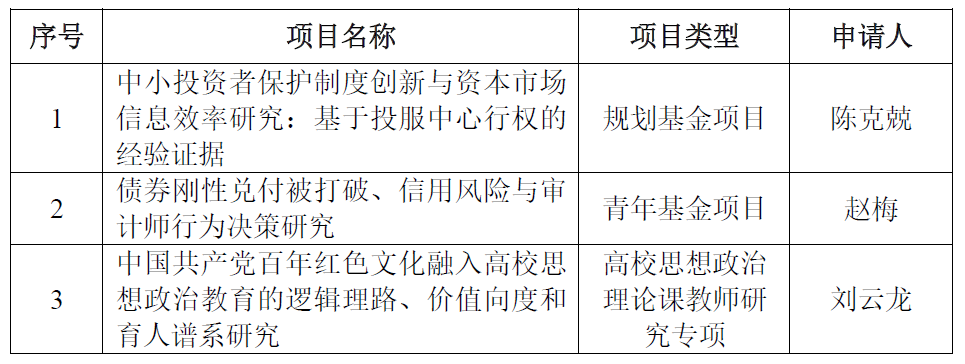 微信截图_20220930153813.png