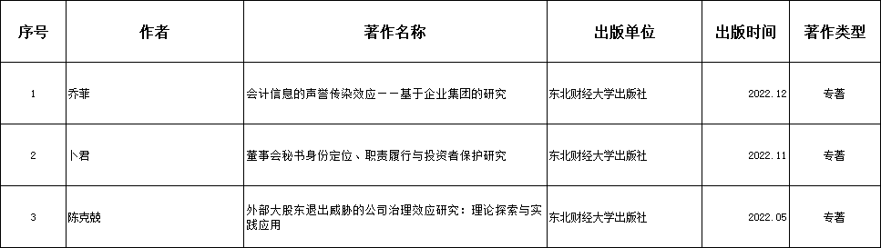 QQ图片20230720111959.png